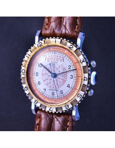 Invicta Secontrol et les montres stop-en-vol
