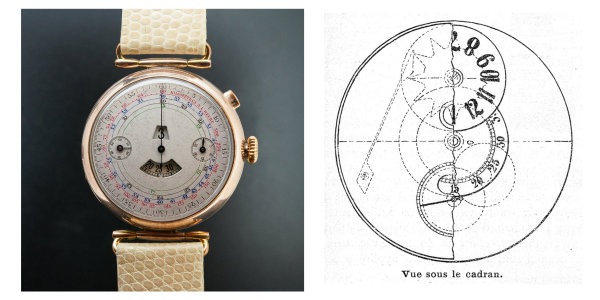1930s Chronograph with Jumping Hour